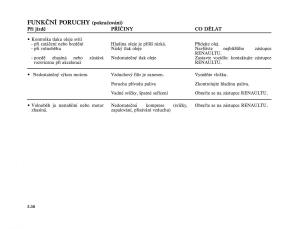 Renault-Laguna-II-2-navod-k-obsludze page 230 min