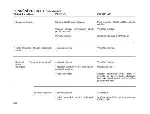 Renault-Laguna-II-2-navod-k-obsludze page 232 min