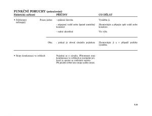 Renault-Laguna-II-2-navod-k-obsludze page 233 min