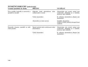 Renault-Megane-II-2-navod-k-obsludze page 202 min