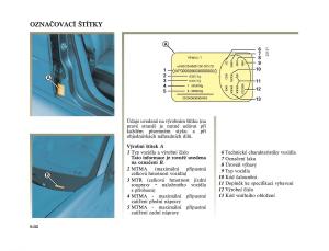 Renault-Megane-II-2-navod-k-obsludze page 210 min