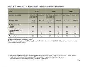 Renault-Megane-II-2-navod-k-obsludze page 7 min