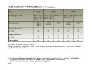 Renault-Megane-II-2-navod-k-obsludze page 8 min