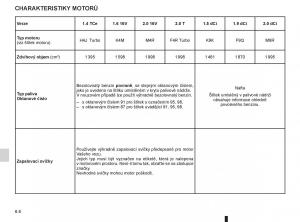 Renault-Megane-III-3-navod-k-obsludze page 216 min