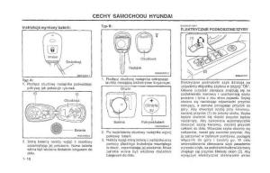 manual--Hyundai-Terracan-Highlander-instrukcja page 17 min