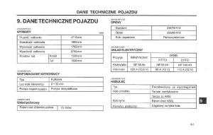 manual--Hyundai-Terracan-Highlander-instrukcja page 170 min