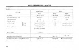 Hyundai-Terracan-Highlander-instrukcja-obslugi page 171 min