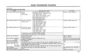 Hyundai-Terracan-Highlander-instrukcja-obslugi page 172 min