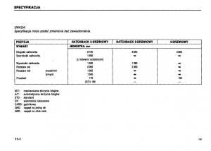 Suzuki-Swift-III-MK3-instrukcja-obslugi page 137 min