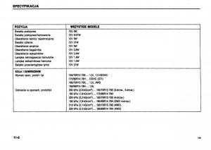 Suzuki-Swift-III-MK3-instrukcja-obslugi page 141 min