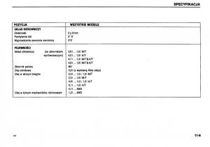 manual--Suzuki-Swift-III-MK3-instrukcja page 142 min