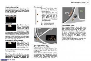 Peugeot-307-Handbuch page 24 min