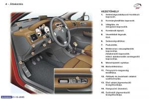 Peugeot-307-Kezelesi-utmutato page 1 min