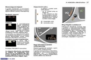 Peugeot-307-Kezelesi-utmutato page 29 min