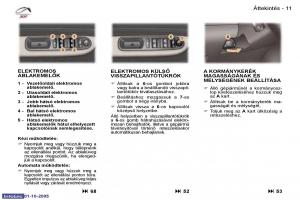 Peugeot-307-Kezelesi-utmutato page 4 min