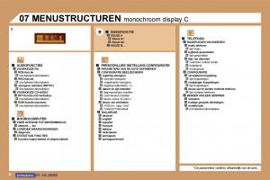 Peugeot-307-handleiding page 197 min