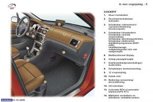 Peugeot-307-handleiding page 2 min