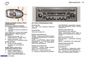 Peugeot-307-instrukcja-obslugi page 12 min