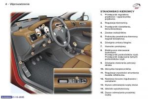 Peugeot-307-instrukcja-obslugi page 1 min