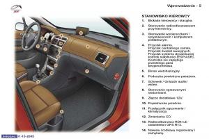 Peugeot-307-instrukcja-obslugi page 2 min