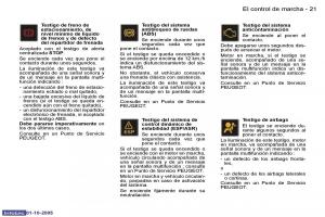 Peugeot-307-manual-del-propietario page 18 min