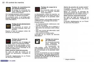 Peugeot-307-manual-del-propietario page 19 min