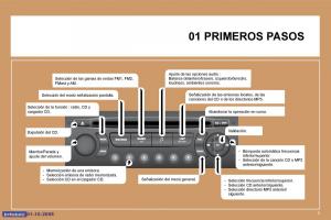 Peugeot-307-manual-del-propietario page 194 min