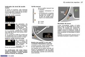 Peugeot-307-manual-del-propietario page 24 min