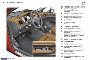 Peugeot-307-manual-del-propietario page 1 min