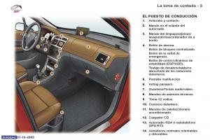 Peugeot-307-manual-del-propietario page 2 min