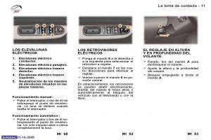Peugeot-307-manual-del-propietario page 4 min