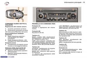 Peugeot-307-manuale-del-proprietario page 12 min