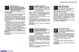 Peugeot-307-manuale-del-proprietario page 18 min