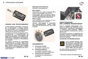 Peugeot-307-manuale-del-proprietario page 3 min