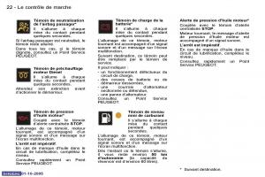 Peugeot-307-manuel-du-proprietaire page 18 min