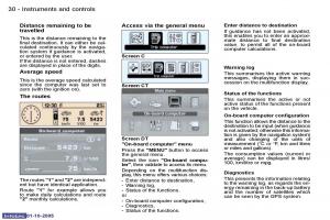 Peugeot-307-owners-manual page 32 min