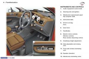 Peugeot-307-owners-manual page 1 min