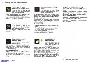 Peugeot-307-owners-manual page 19 min
