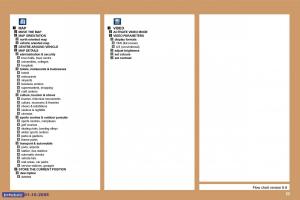 Peugeot-307-owners-manual page 193 min