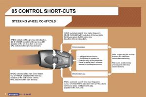 Peugeot-307-owners-manual page 199 min