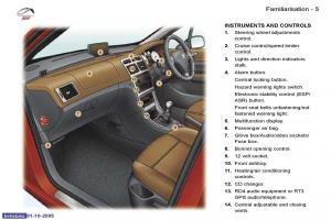 Peugeot-307-owners-manual page 2 min