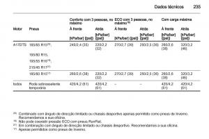 Opel-Corsa-D-manual-del-propietario page 237 min