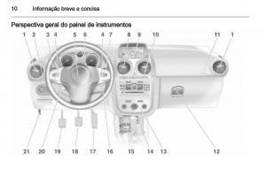 Opel-Corsa-D-manual-del-propietario page 12 min