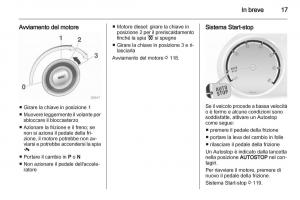 Opel-Corsa-D-manuale-del-proprietario page 19 min