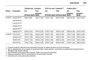 Opel-Corsa-D-manuale-del-proprietario page 225 min