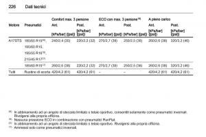 Opel-Corsa-D-manuale-del-proprietario page 228 min