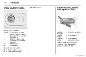 Opel-Corsa-D-navod-k-obsludze page 13 min