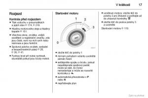 Opel-Corsa-D-navod-k-obsludze page 18 min