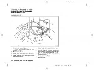 Nissan-370Z-manual-del-propietario page 7 min