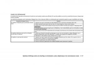 Nissan-370Z-manuel-du-proprietaire page 316 min